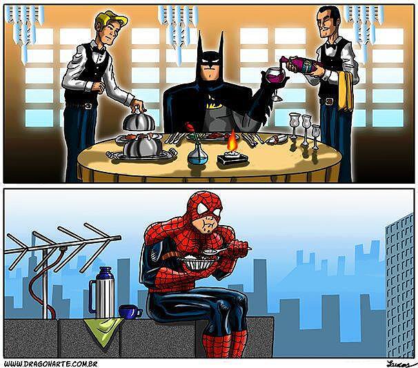 Diferencias basicas entre superheroes