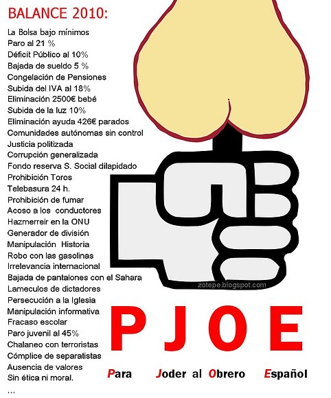 Balance del PSOE
