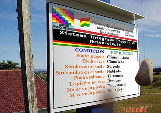 Estación metereológica boliviana