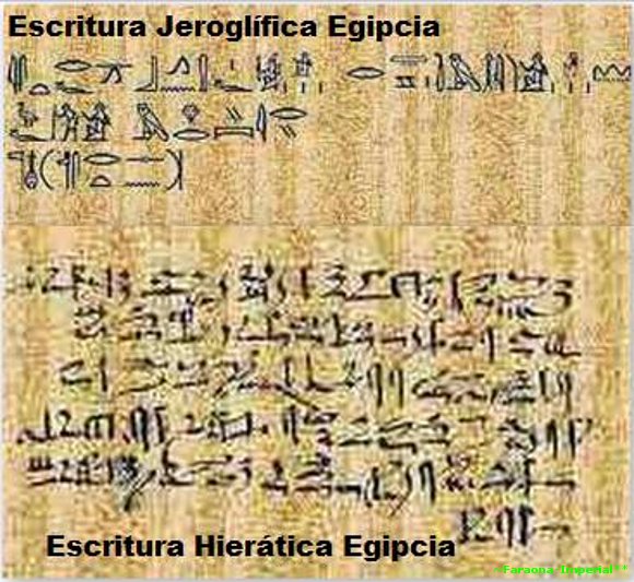 Escritura Hierática egipcia