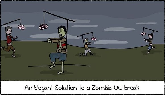 Zombis.