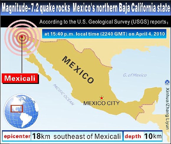 Mapa de Mexico!