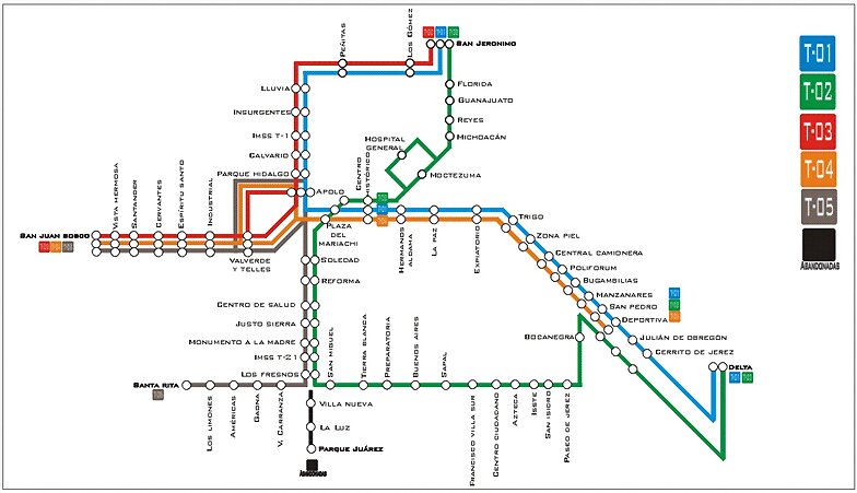 Mapa del BRT de Leon Guanajuato