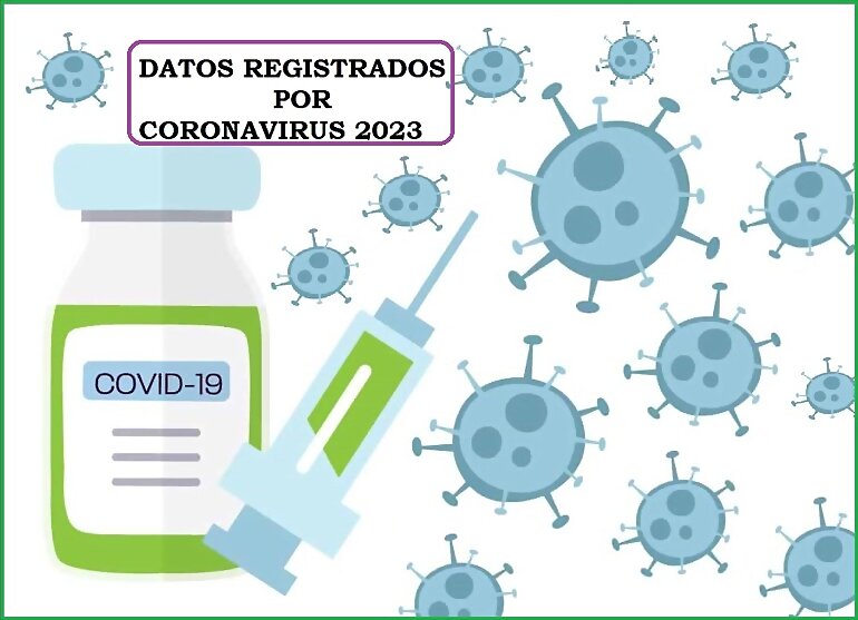 CORONAVIRUS MARZO 2023