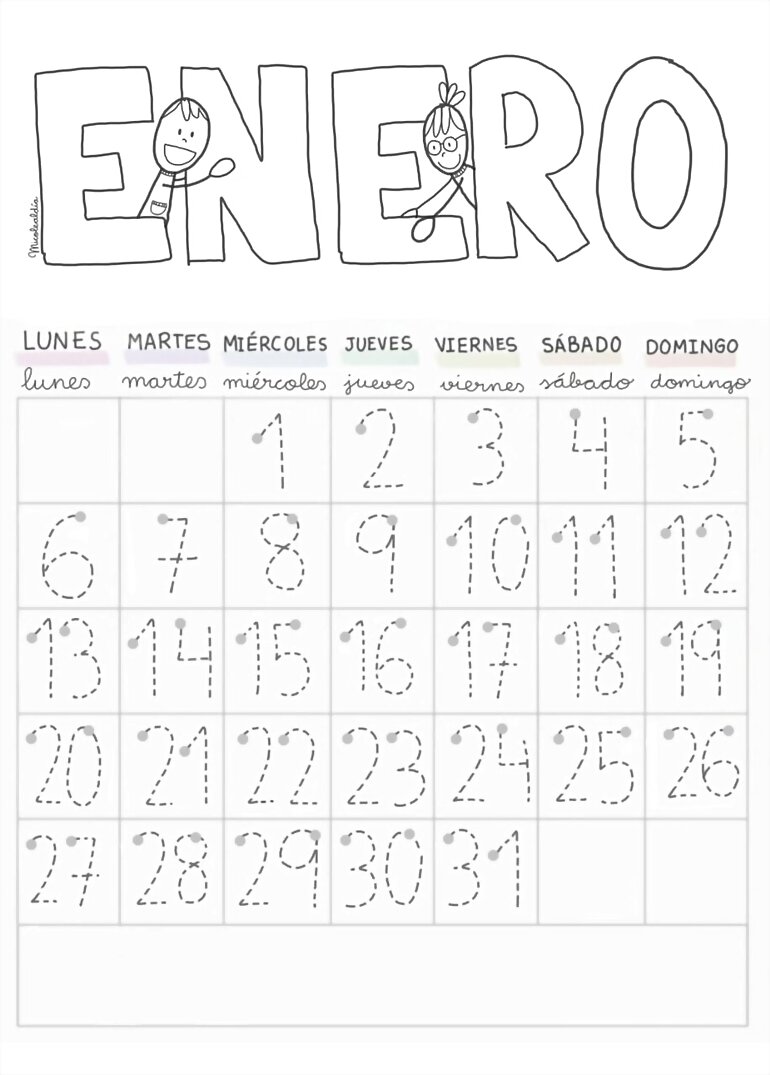 RESUMEN ENERO 2025